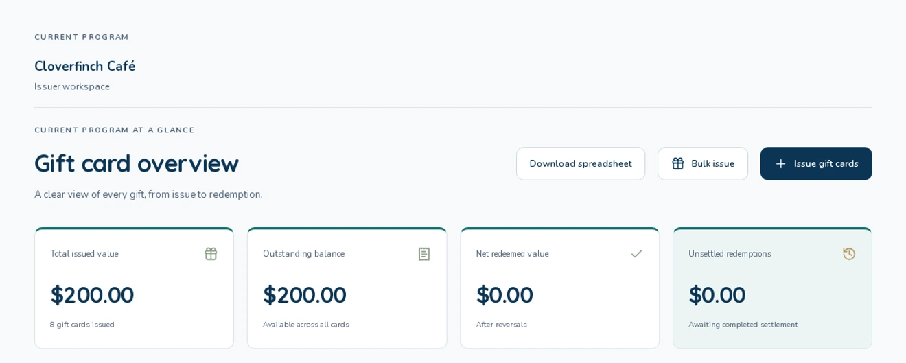 Actual InOutHub Gifts overview showing issued value, outstanding balance and redemption totals. Illustrative amounts.